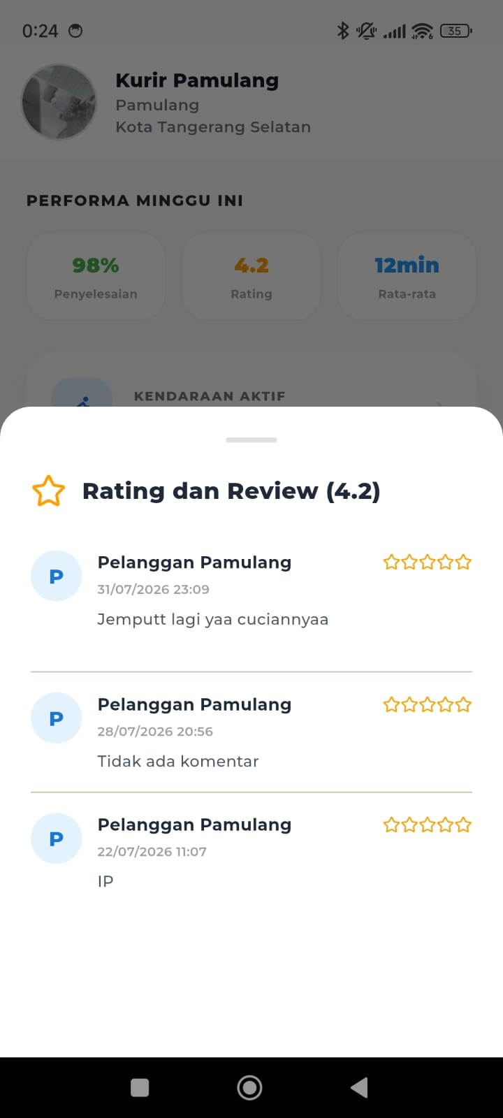 Kurir UI 6