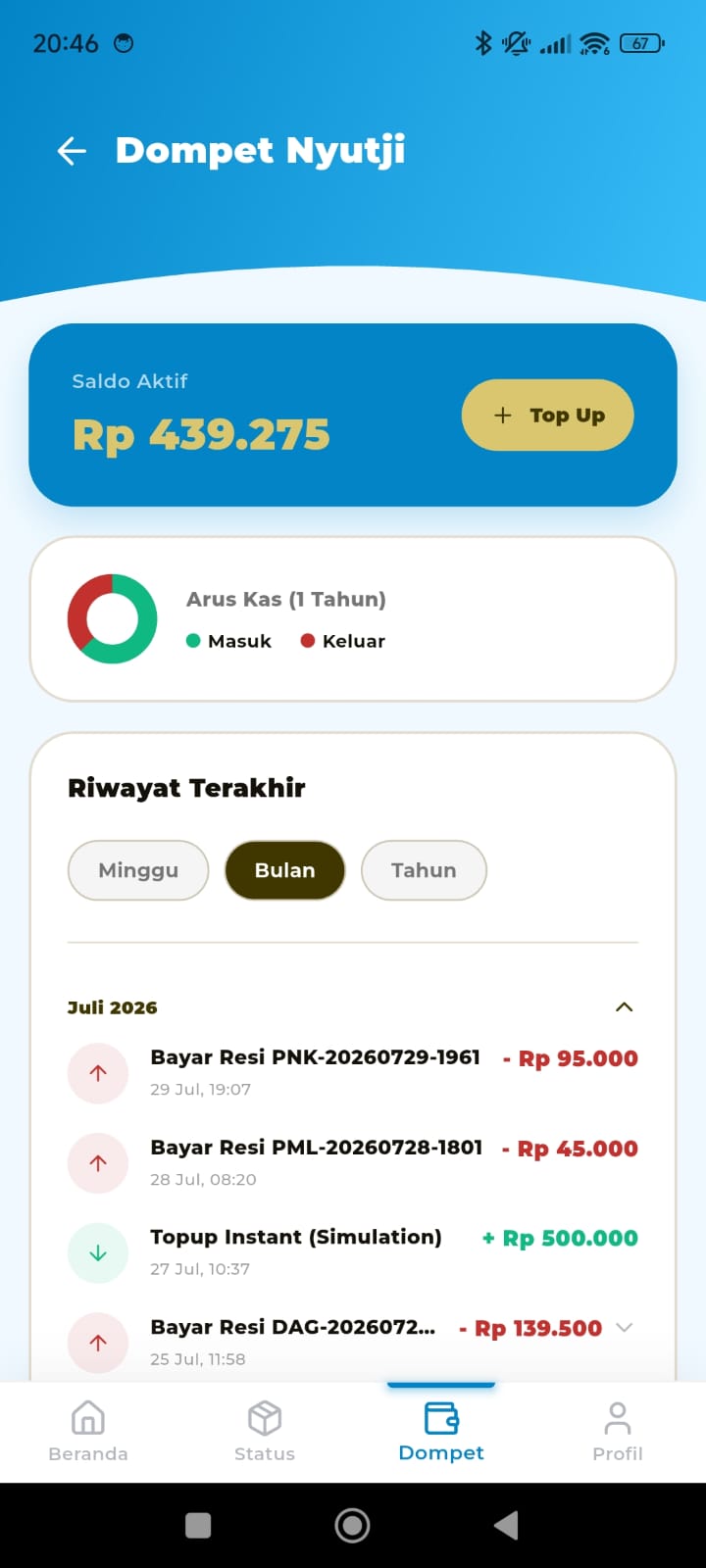 Pelanggan UI 4